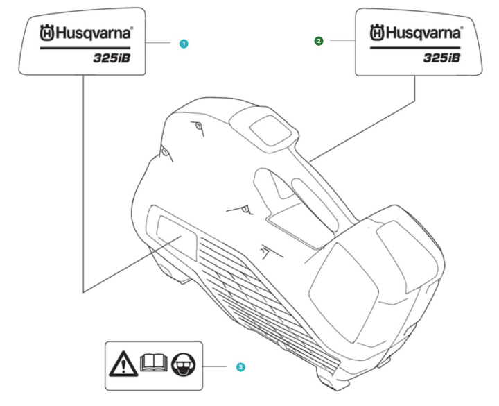 Decalcomania Prodotto Decalcomania Destra 325I nel gruppo I Pezzi Di Ricambio / Pezzi di ricambio Soffiatori / Pezzi di ricambio Husqvarna 325iB presso GPLSHOP (5296339-01)